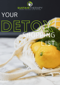 Copy of New Detox Shopping List Copy of New Detox Shopping List